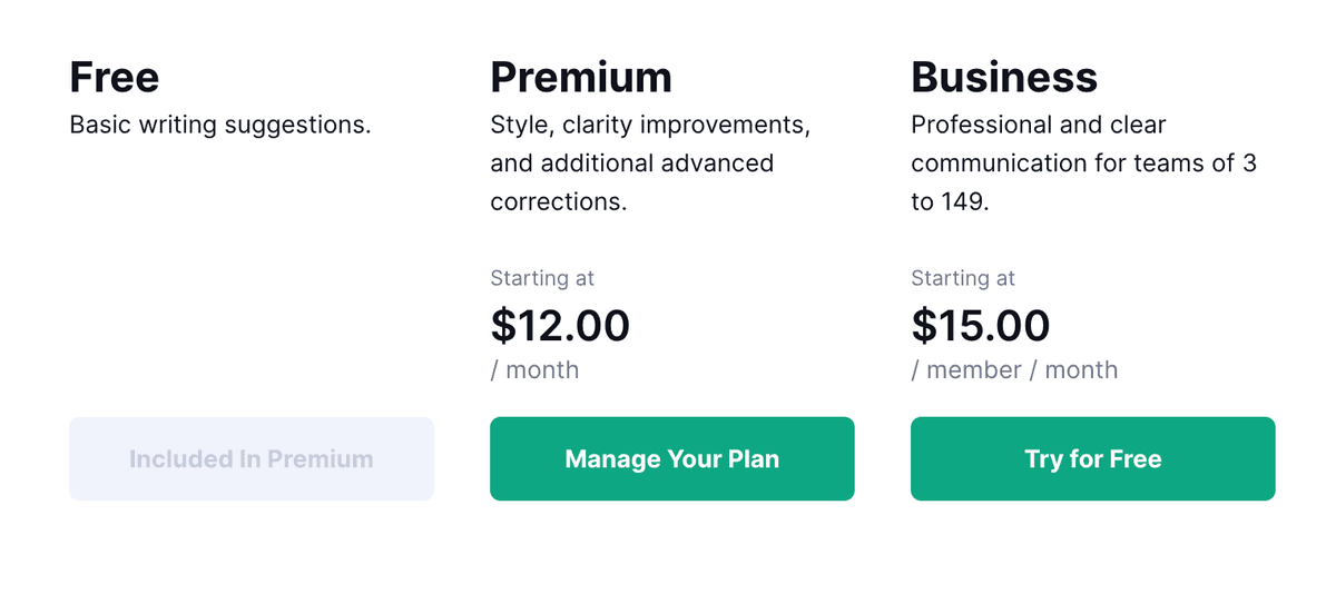 Grammarly pricing